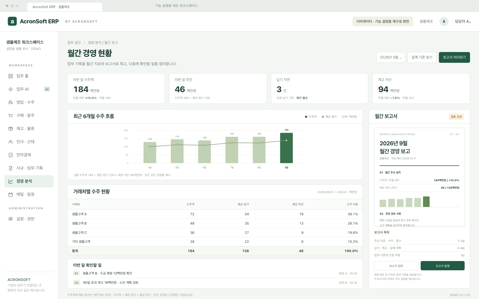 가상 데이터로 재구성한 AcronSoft ERP 경영 보고 예시